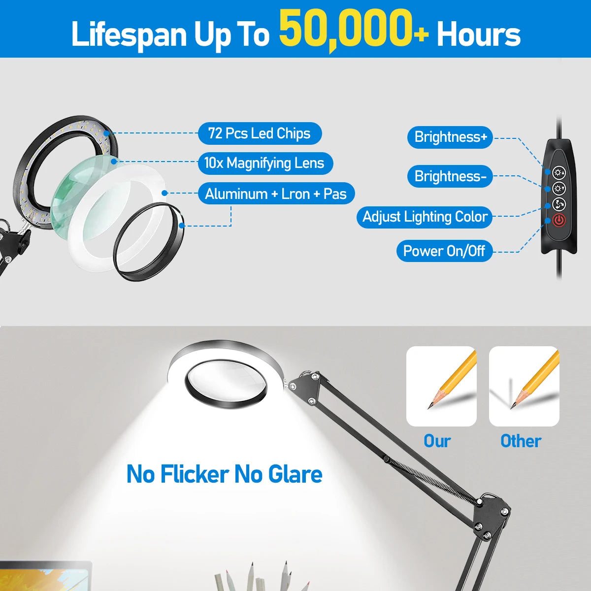 10X Magnifying Glass with Light and Stand, with 72 LED Light and 3 Color Modes Lamp Illuminated Magnifying, for Close Work